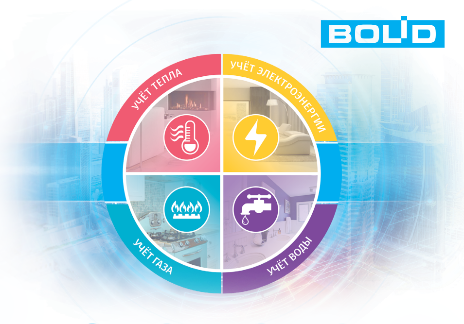 Системы безопасностина каждый день