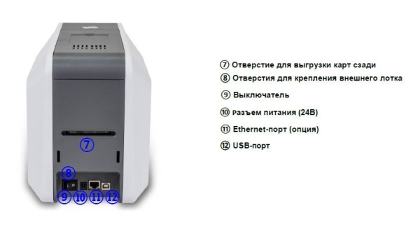 SMART 51 (651303) Dual Side USB