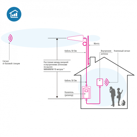 DS-LT-2100/2600-23C2