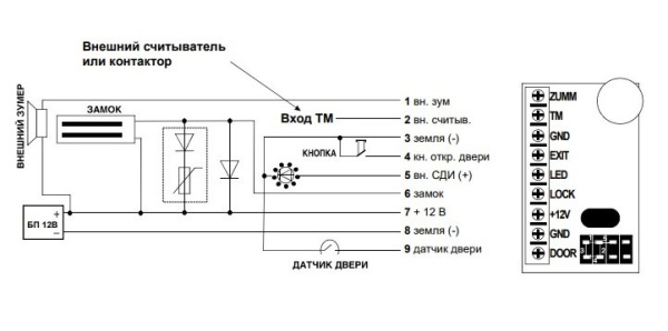 Z-5R (Мод. Case) (в корпусе)
