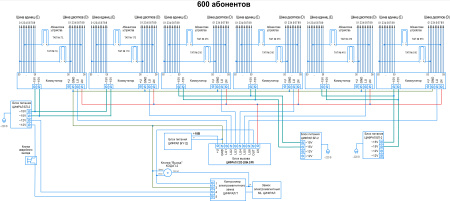 ЦИФРАЛ CCD-2094.3/РК ЦФРЛ.468369.119
