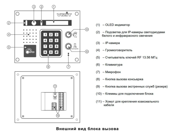 БВД-433FCBE2