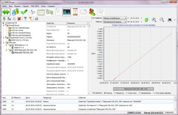 АРМ "Ресурс" плюс 100